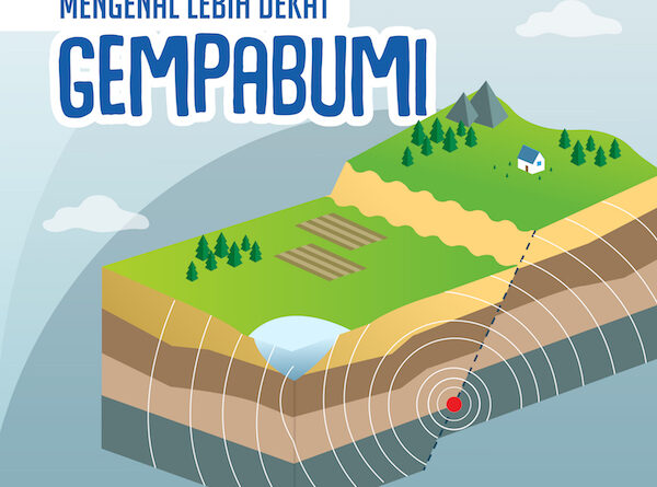 Gempa Bumi